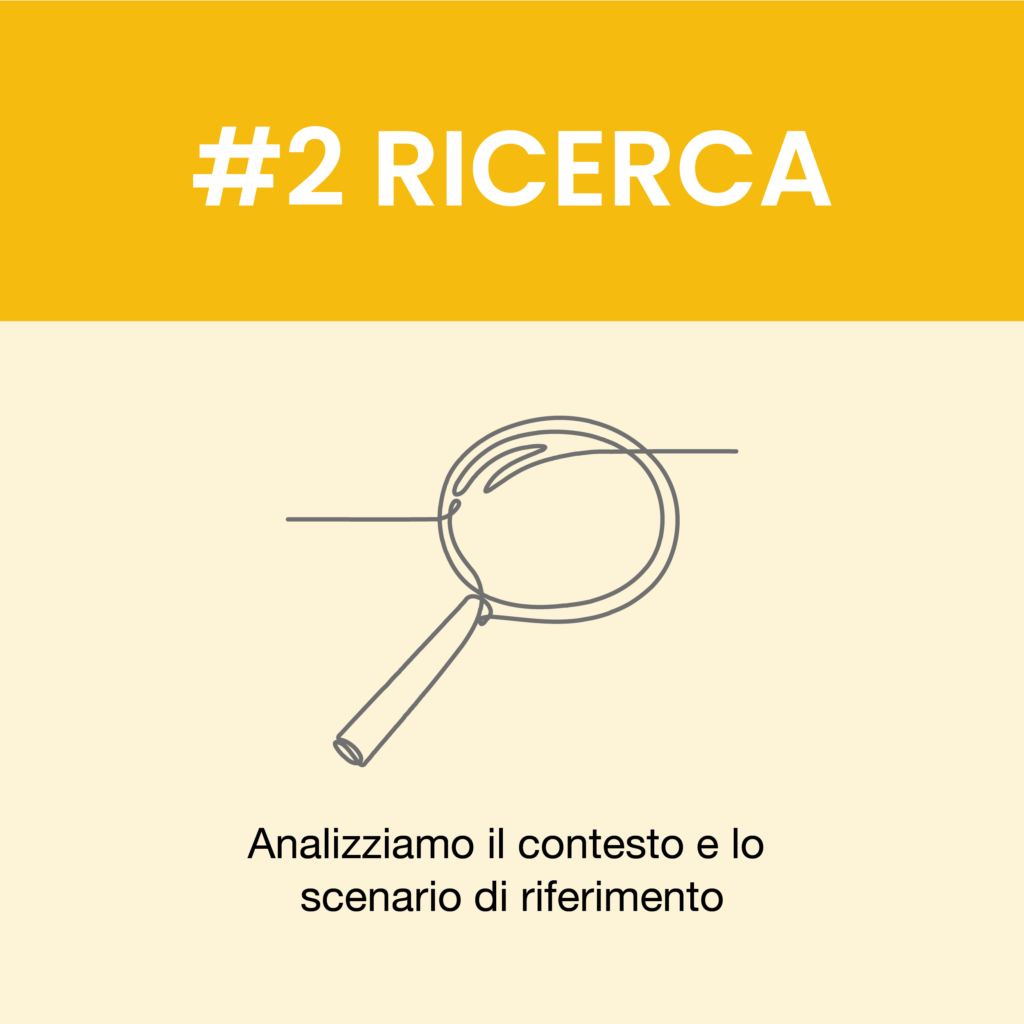 metodo-ricerca-pr-consulting