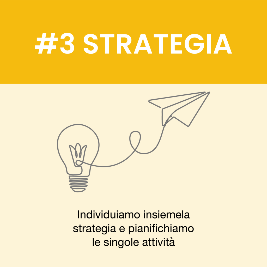 metodo-strategia-pr-consulting