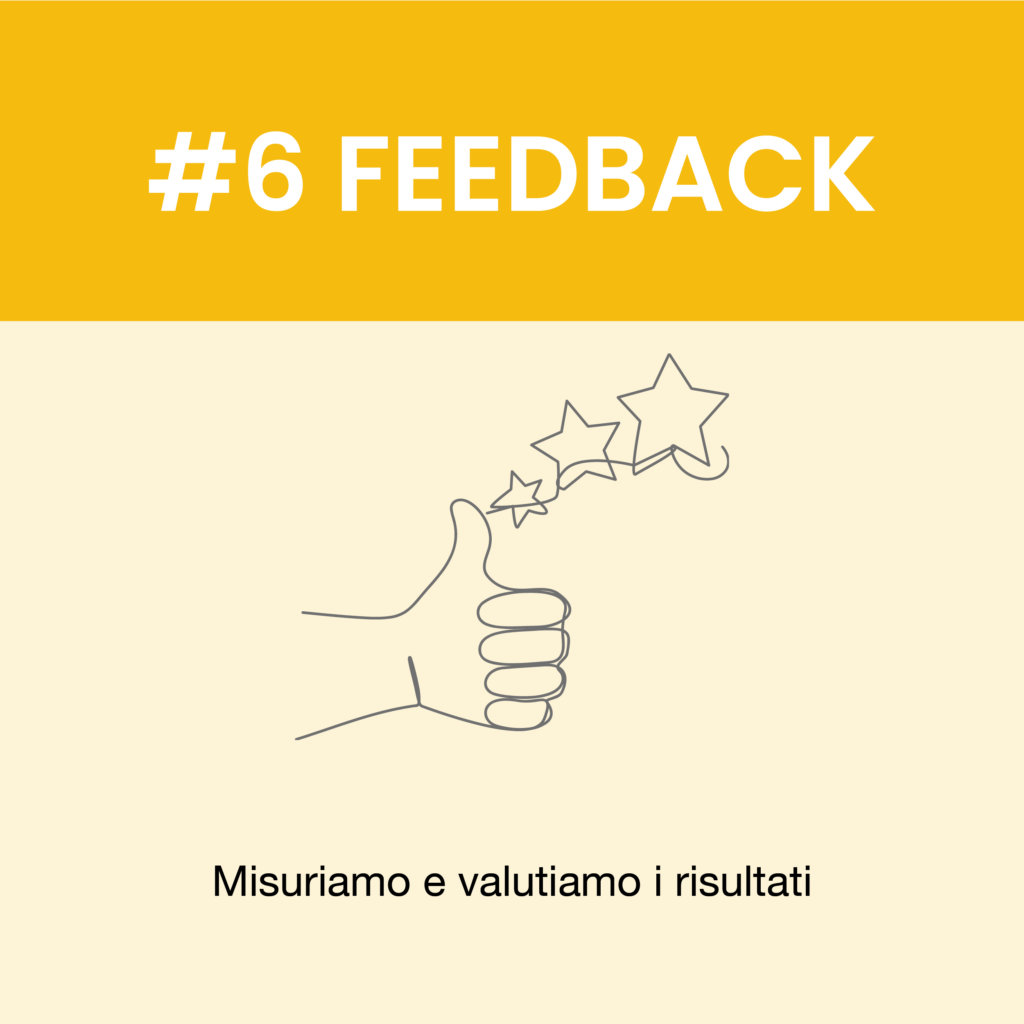 metodo-feedback-pr-consulting